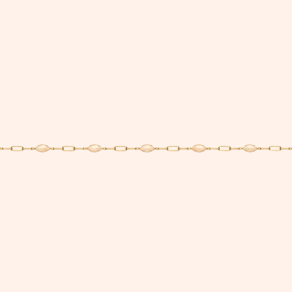 The Annalee Chain