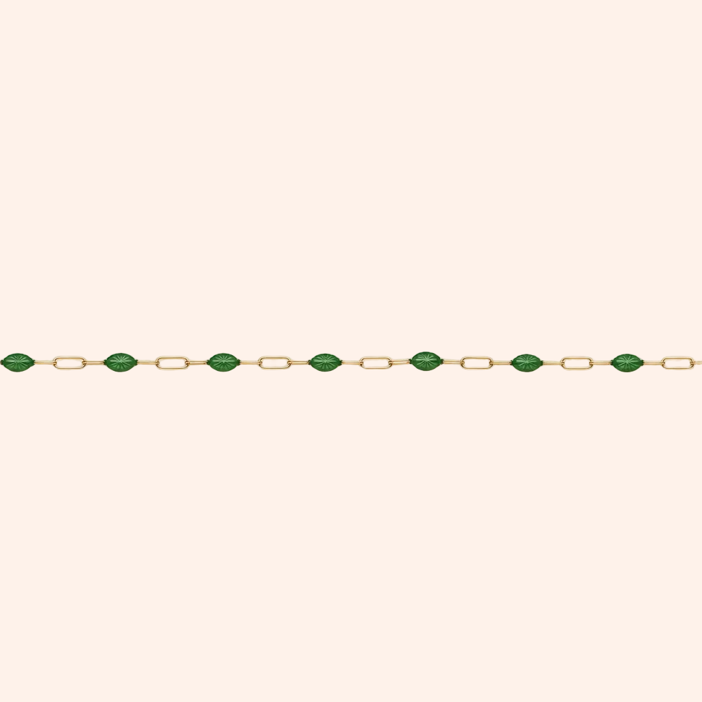 The Eden Chain