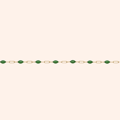 The Eden Chain